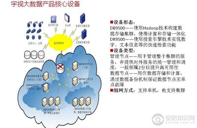 宇视科技DB9500与DR9500大数据计算集群信息处理和存储支持服务功能测评