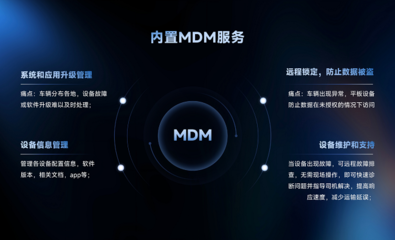 7.png 信息处理与存储支持服务的多维解读